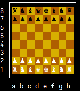 Terminal Unicode display